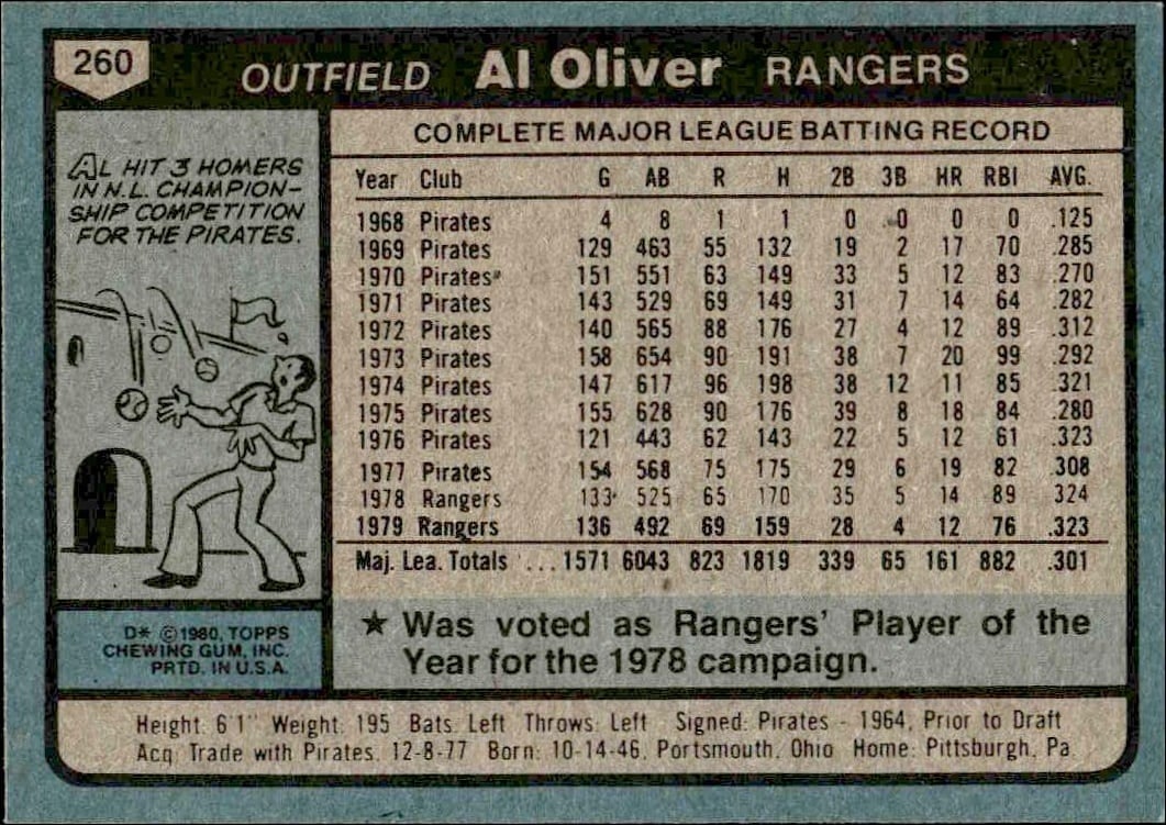 1980 Topps Al Oliver #260 baseball trading card back