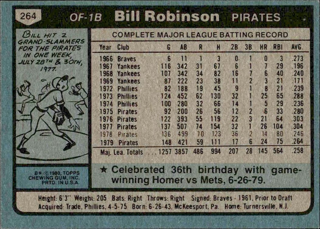 1980 Topps Bill Robinson #264 baseball trading card back