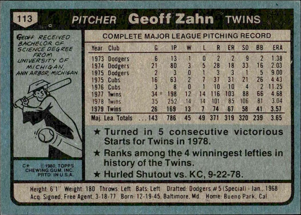 1980 Topps Geoff Zahn #113 baseball trading card back