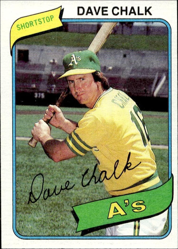 1980 Topps Dave Chalk #261 trading card