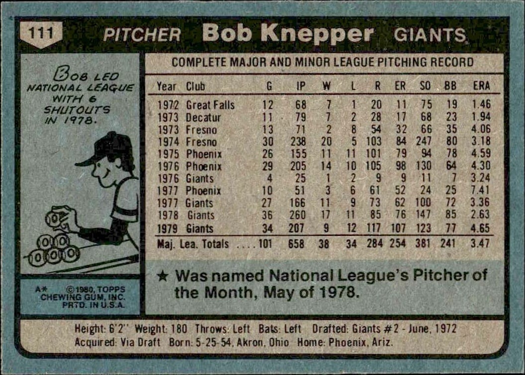1980 Topps Bob Knepper #111 baseball trading card back