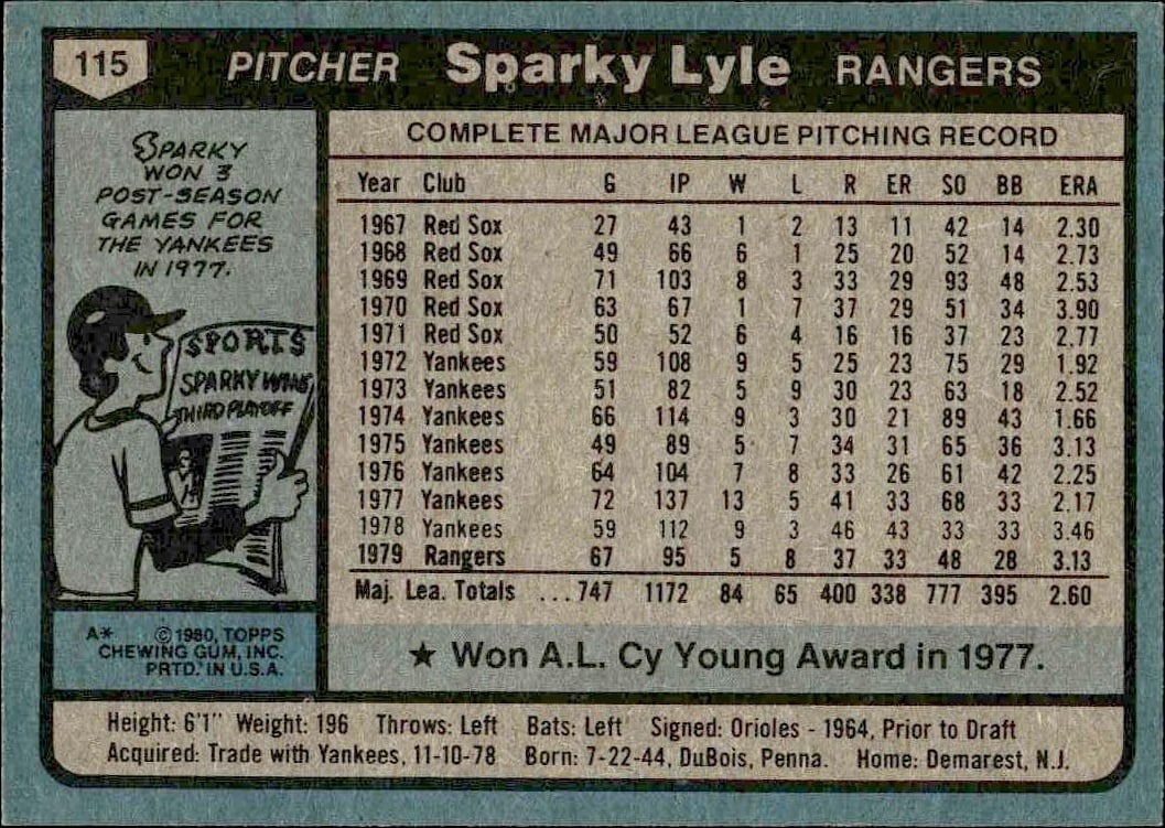 1980 Topps Sparky Lyle #115 baseball trading card back