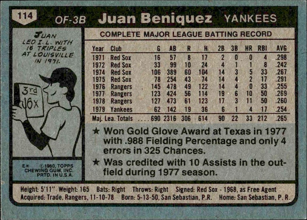 1980 Topps Juan Beniquez #114 baseball trading card back