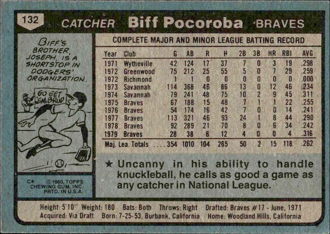 1980 Topps Biff Pocoroba #132 baseball trading card back