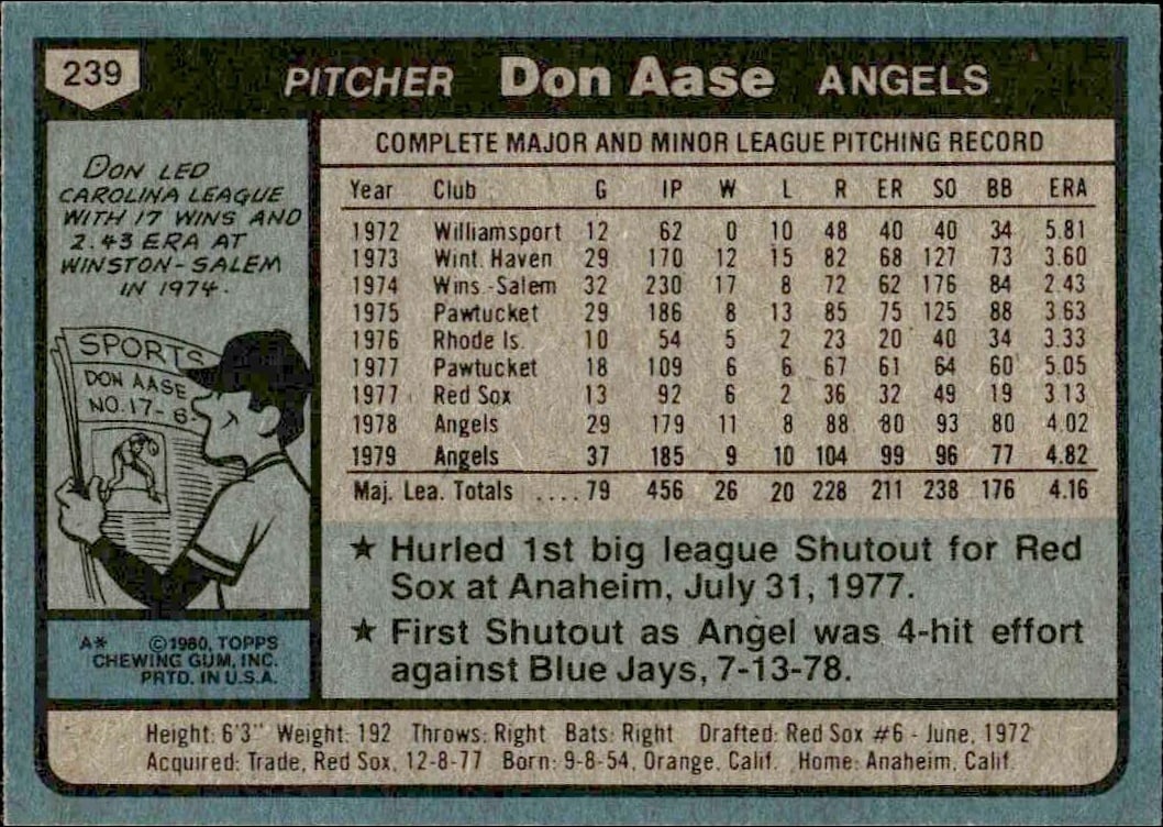 1980 Topps Don Aase #239 baseball trading card back
