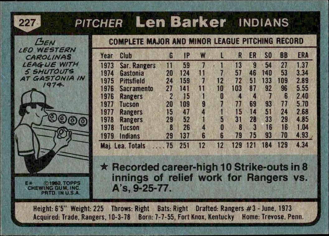 1980 Topps Len Barker #227 baseball trading card back