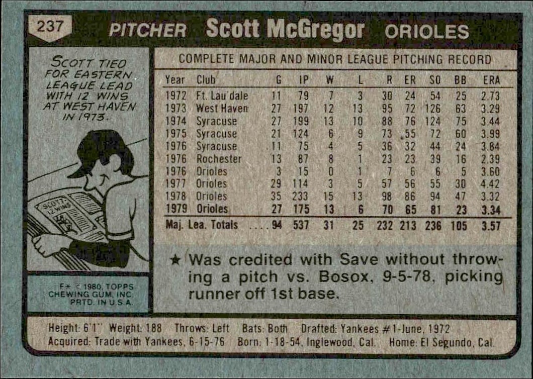 1980 Topps Scott McGregor #237 baseball trading card back