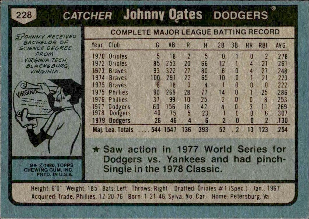 1980 Topps Johnny Oates #228 baseball trading card back