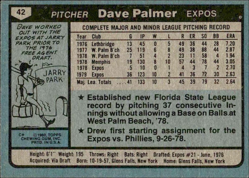 1980 Topps Dave Palmer #42 baseball trading card back