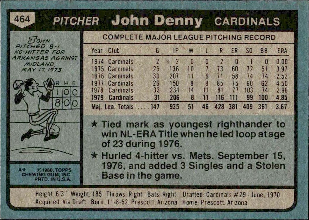 1980 Topps John Denny #464 baseball trading card back