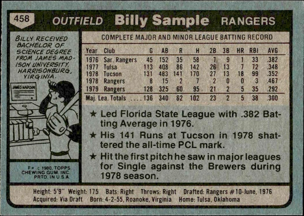 1980 Topps Billy Sample #458 baseball trading card back