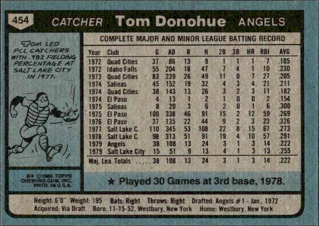 1980 Topps Tom Donohue #454 baseball trading card back