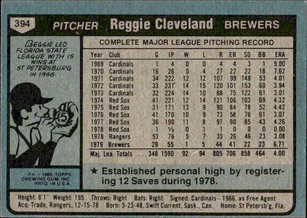 1980 Topps Reggie Cleveland #394 baseball trading card back