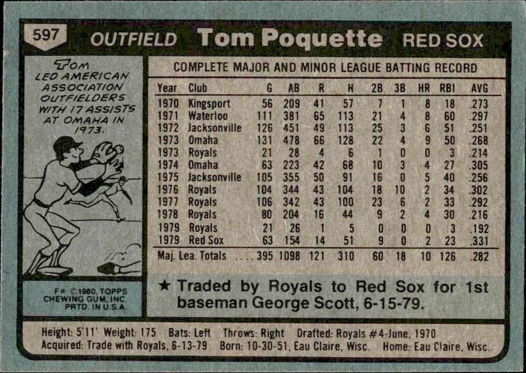 1980 Topps Tom Poquette #597 baseball trading card back