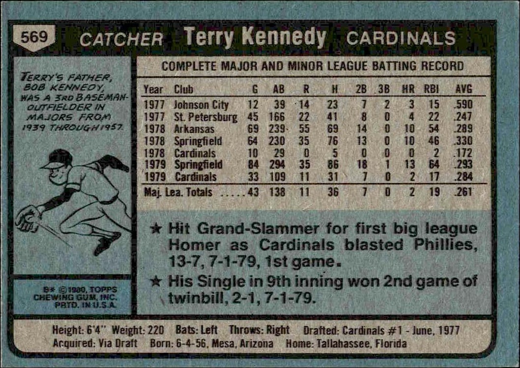 1980 Topps Terry Kennedy #569 baseball trading card back