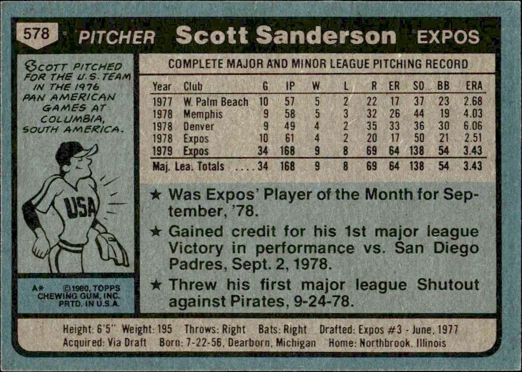 1980 Topps Scott Sanderson #578 baseball trading card back