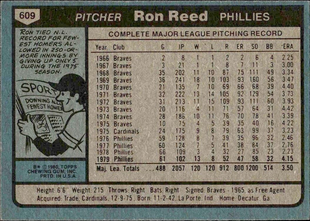 1980 Topps Ron Reed #609 baseball trading card back