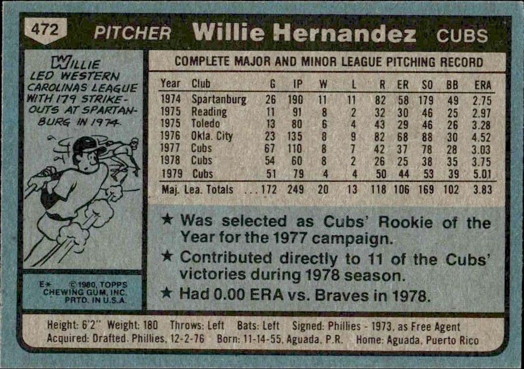 1980 Topps Willie Hernandez #472 baseball trading card back