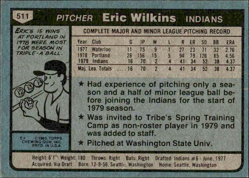 1980 Topps Eric Wilkins #511 baseball trading card back