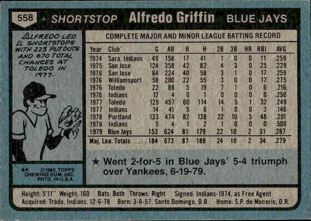 1980 Topps Alfredo Griffin #558 baseball trading card back