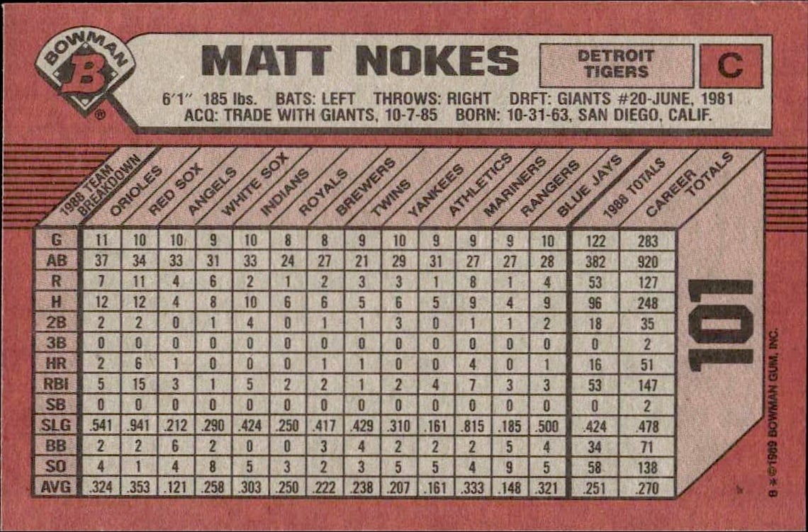 1989 Bowman Matt Nokes #101 baseball trading card back
