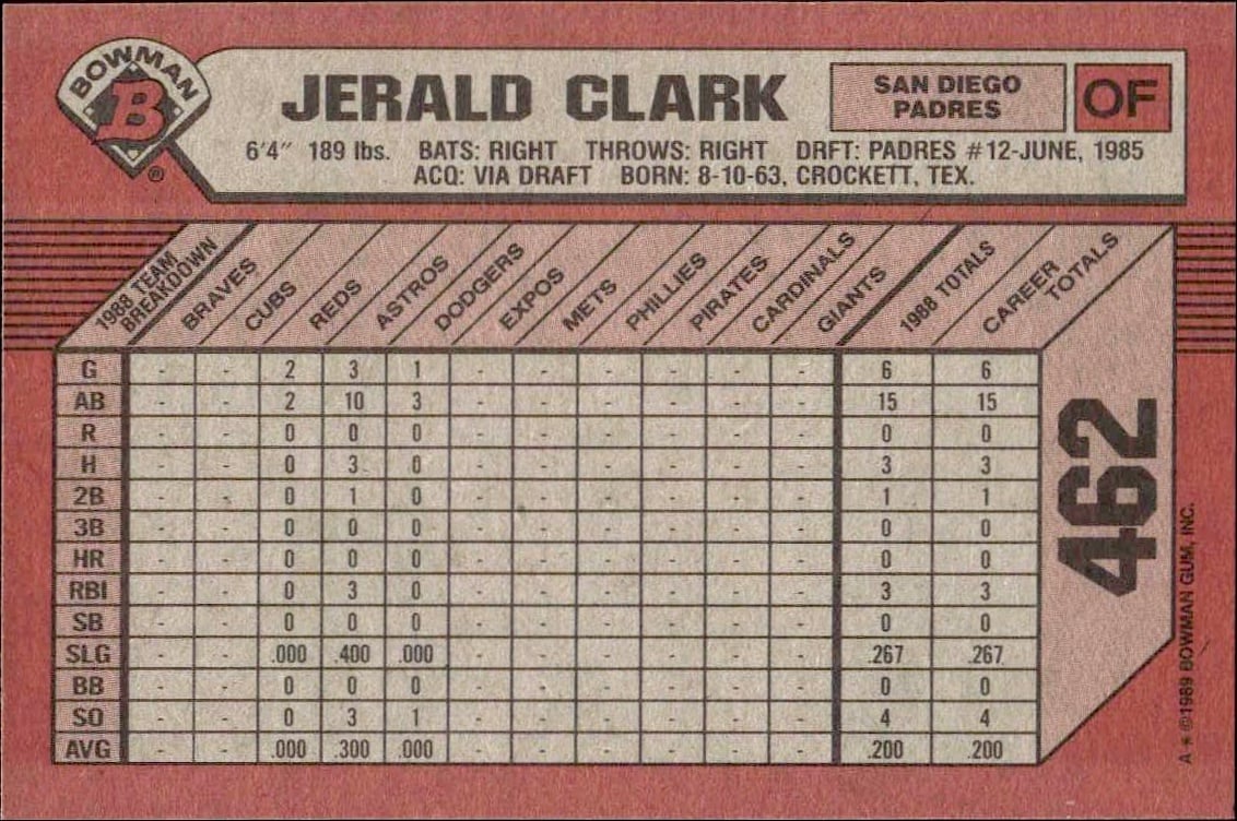 1989 Bowman Jerald Clark #462 baseball trading card back