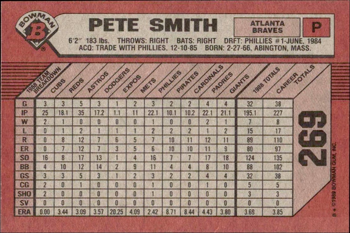 1989 Bowman Pete Smith #269 baseball trading card back