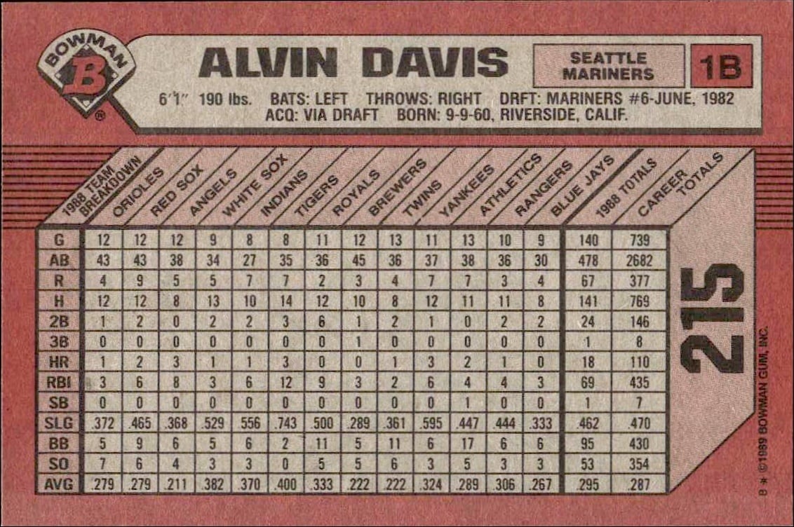 1989 Bowman Alvin Davis #215 baseball trading card back
