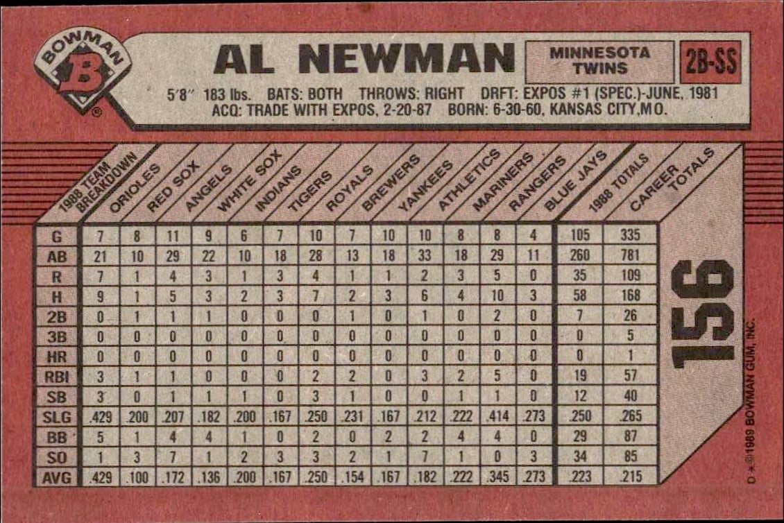 1989 Bowman Al Newman #156 baseball trading card back