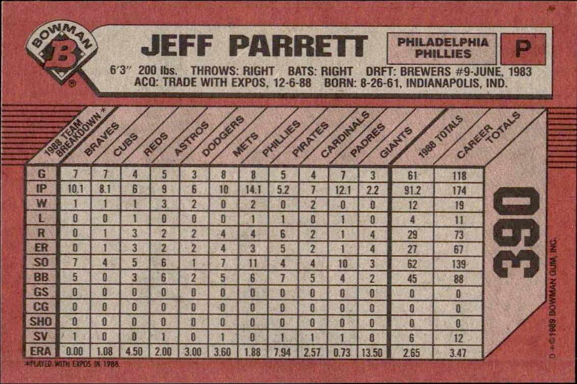 1989 Bowman Jeff Parrett #390 baseball trading card back