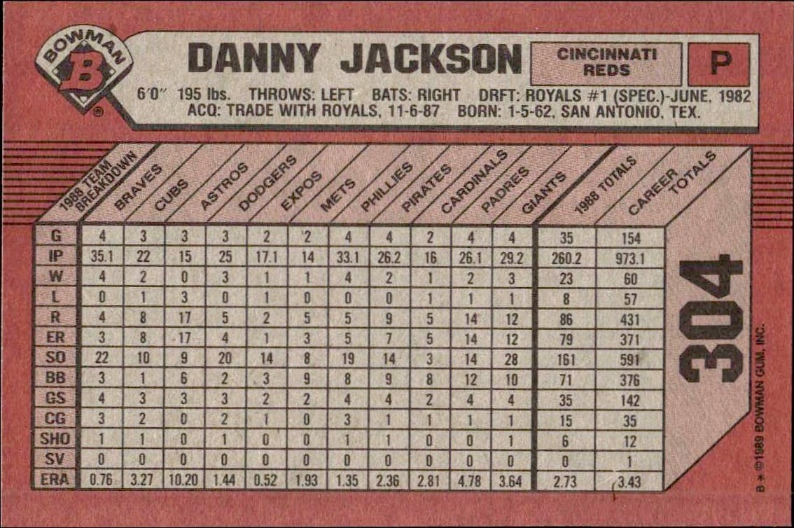 1989 Bowman Danny Jackson #304 baseball trading card back