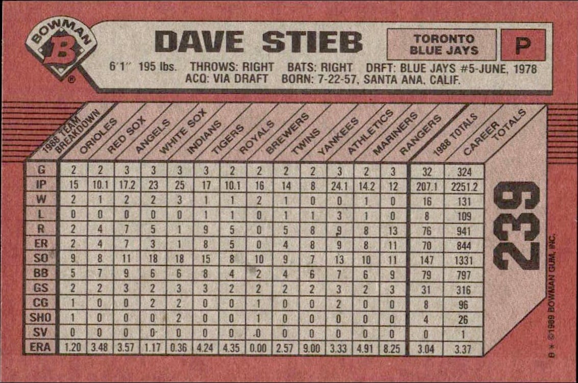 1989 Bowman Dave Stieb #239 baseball trading card back