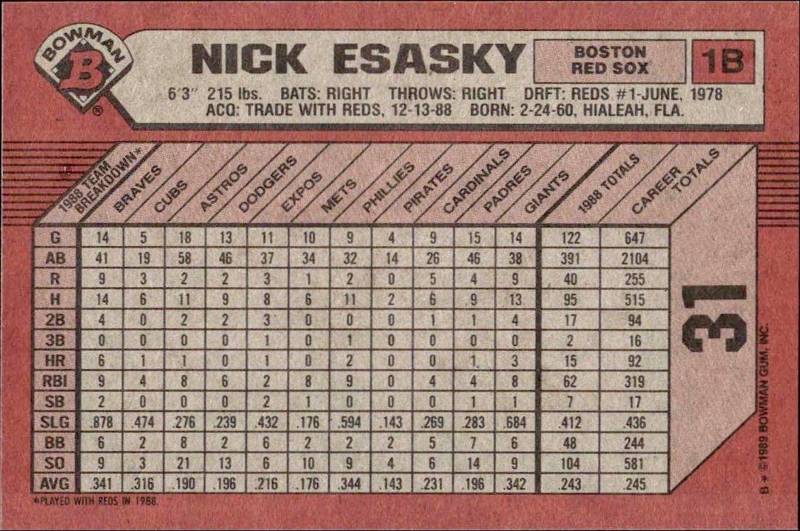 1989 Bowman Nick Esasky #31 baseball trading card back