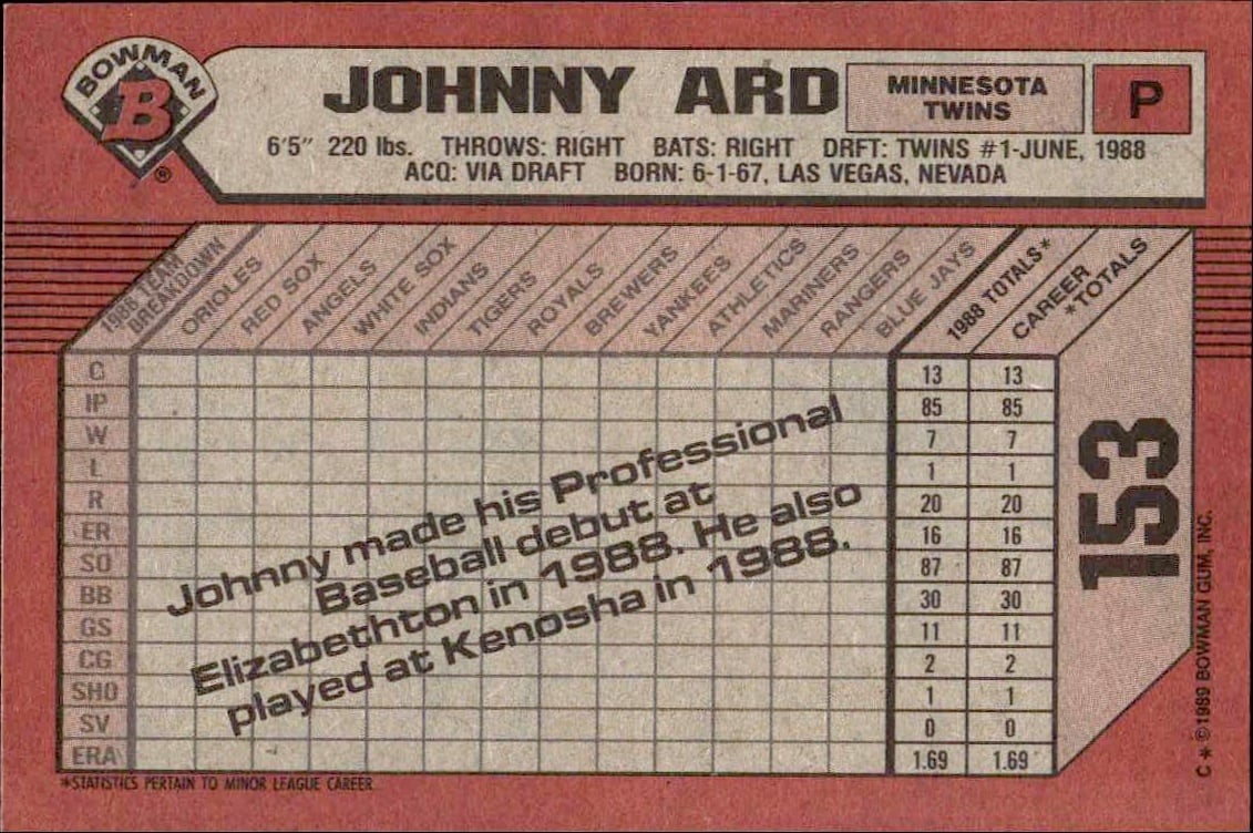 1989 Bowman Johnny Ard #153 baseball trading card back