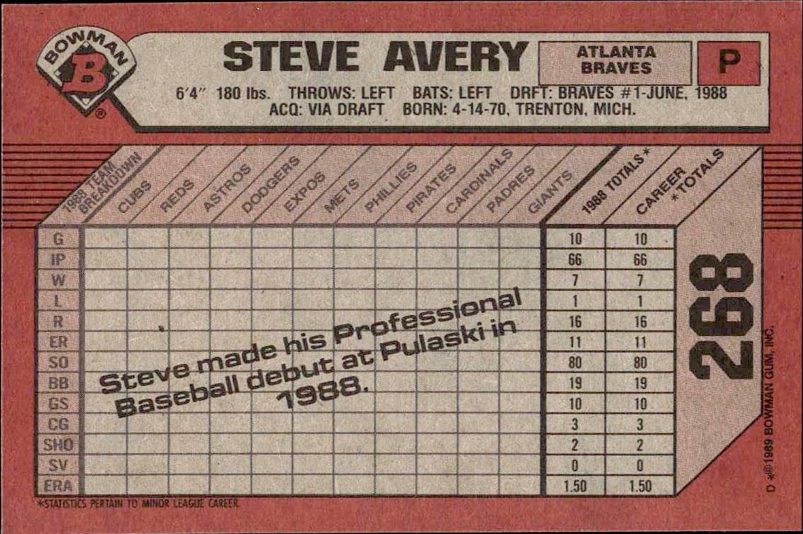 1989 Bowman Steve Avery #268 baseball trading card back