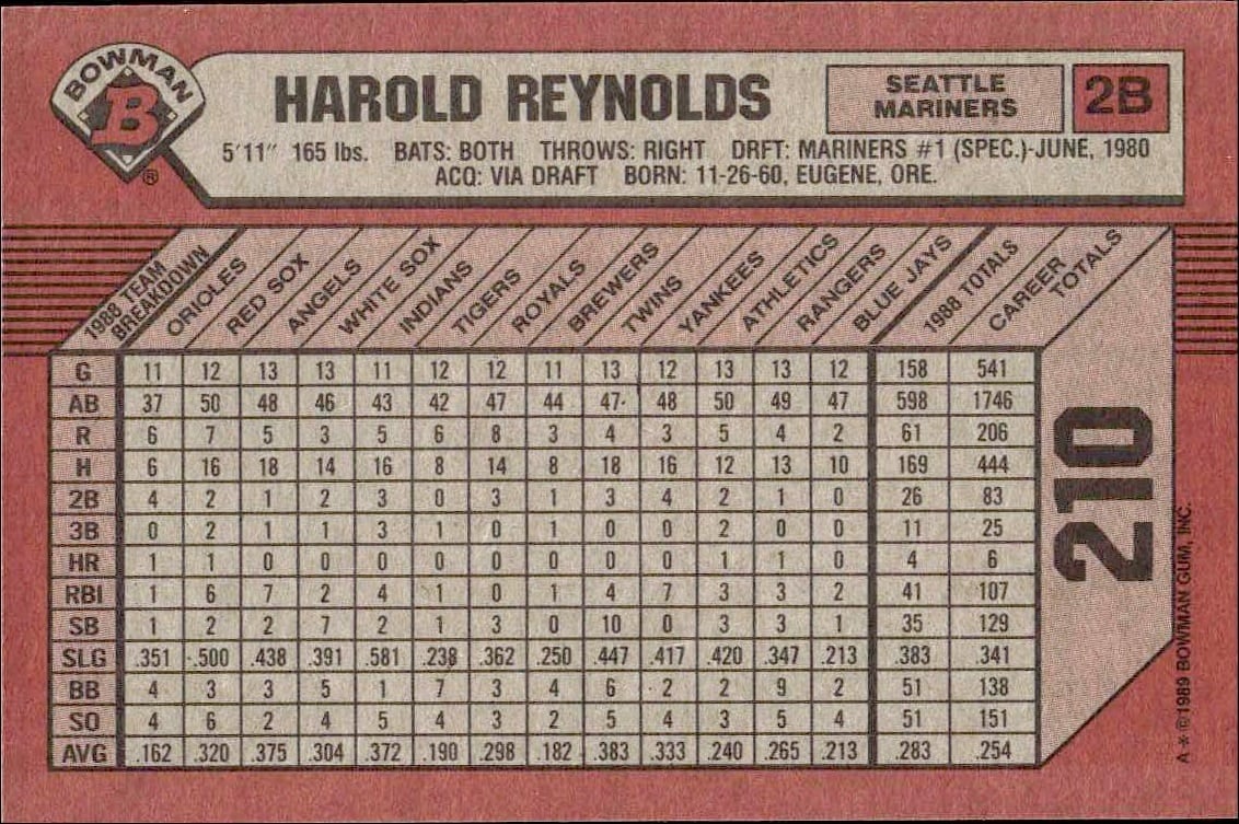 1989 Bowman Harold Reynolds #210 baseball trading card back