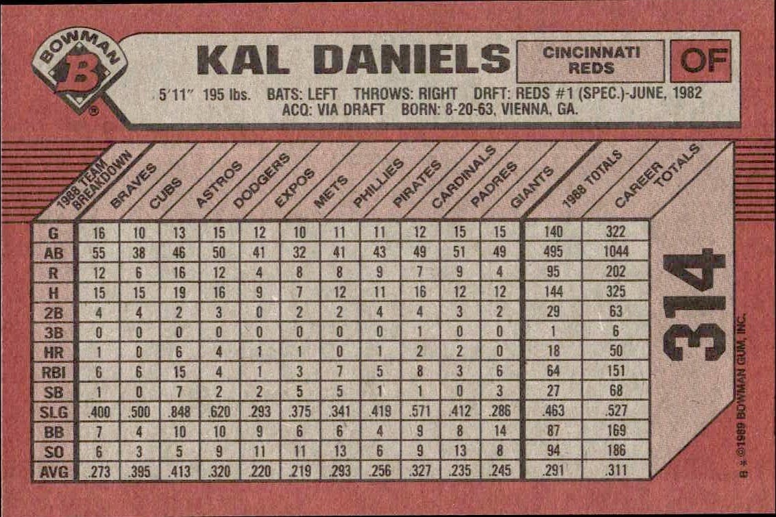 1989 Bowman Kal Daniels #314 baseball trading card back