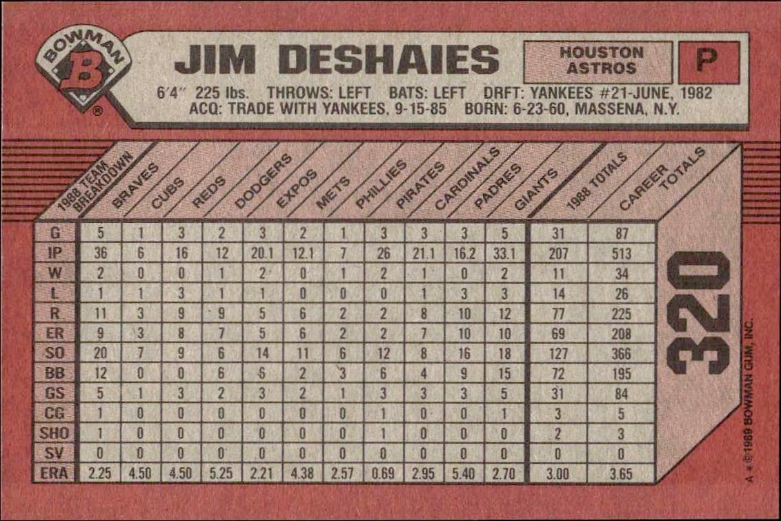 1989 Bowman Jim Deshaies #320 baseball trading card back