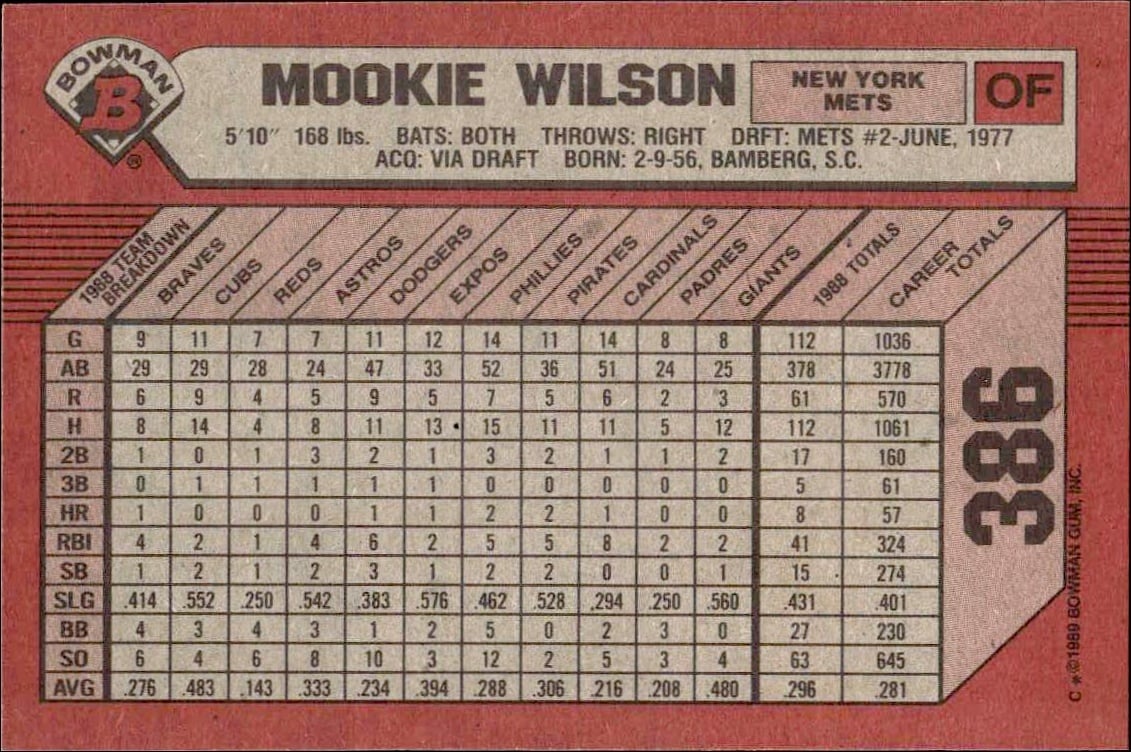 1989 Bowman Mookie Wilson #386 baseball trading card back
