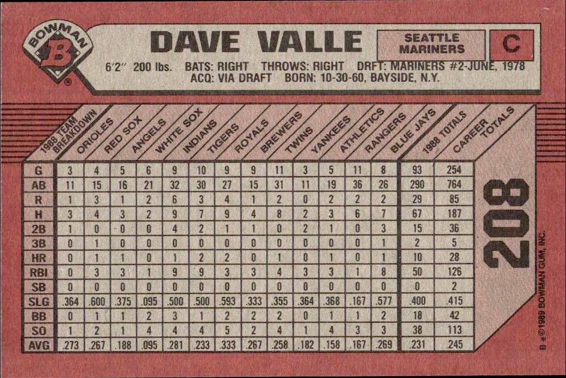 1989 Bowman Dave Valle #208 baseball trading card back