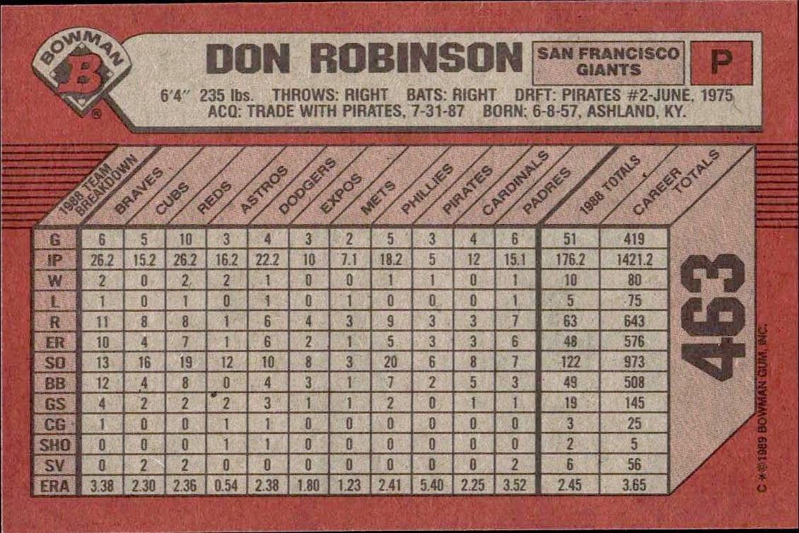 1989 Bowman Don Robinson #463 baseball trading card back