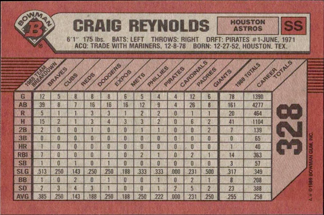1989 Bowman Craig Reynolds #328 baseball trading card back