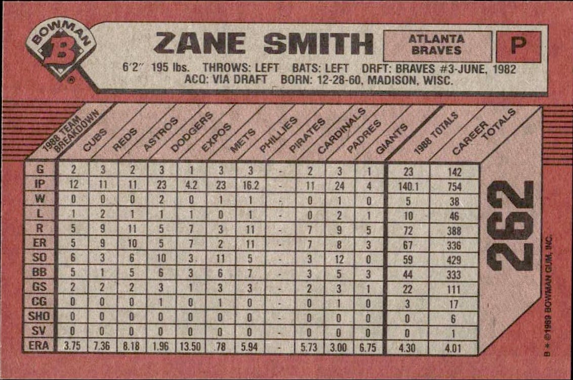 1989 Bowman Zane Smith #262 baseball trading card back