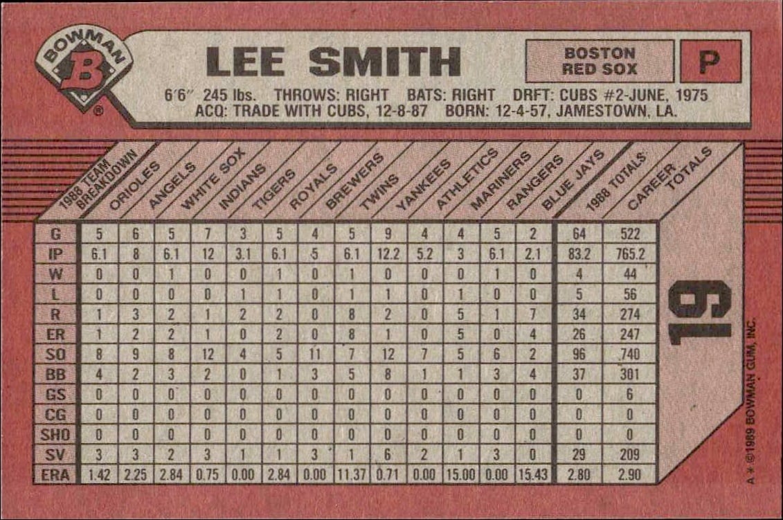 1989 Bowman Lee Smith #19 baseball trading card back