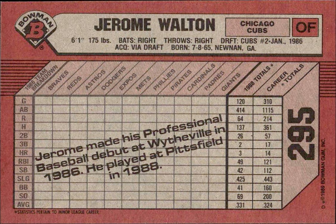 1989 Bowman Jerome Walton #295 baseball trading card back
