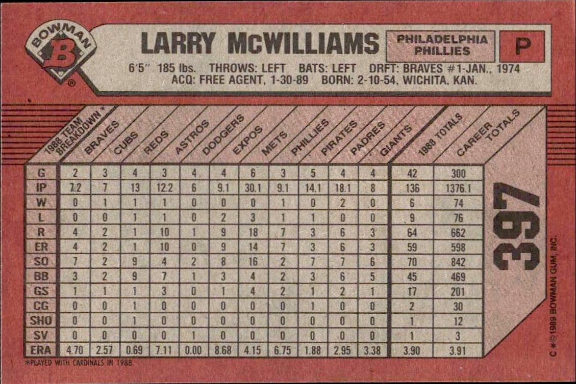 1989 Bowman Larry McWilliams #397 baseball trading card back