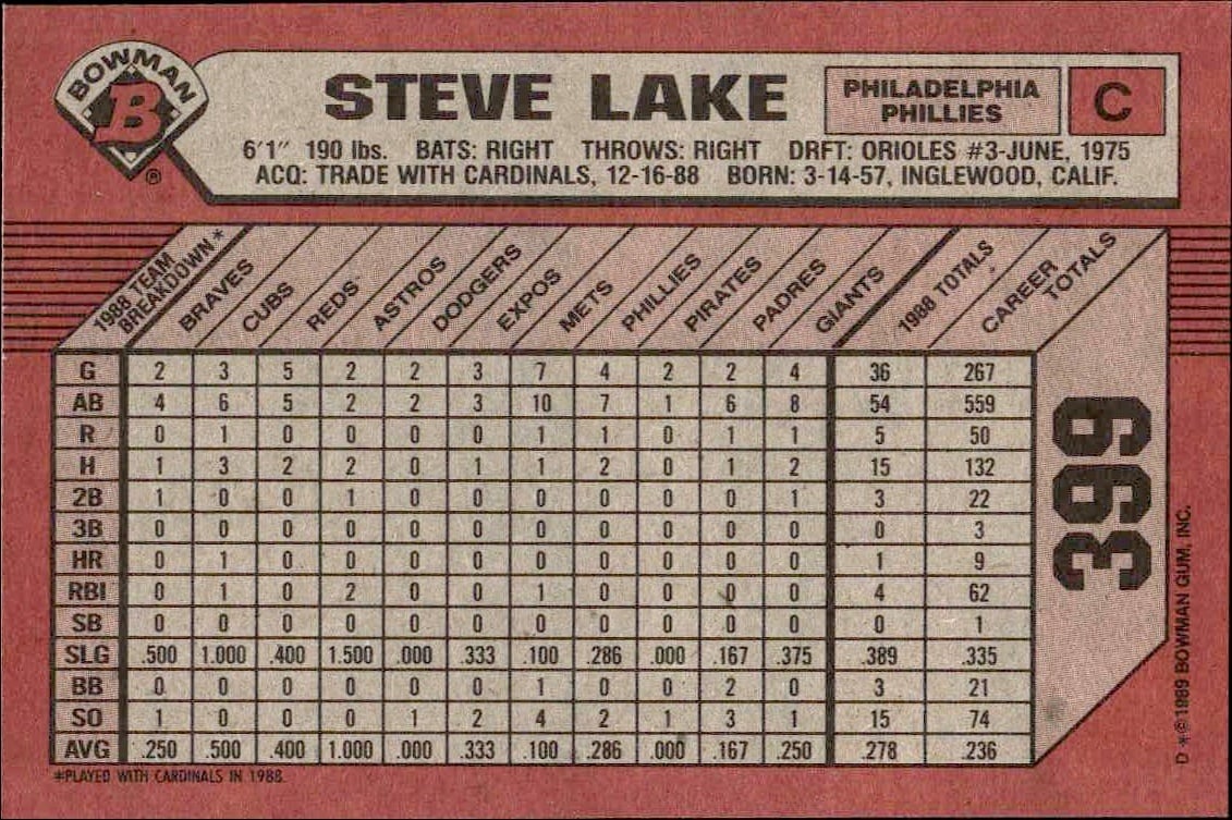 1989 Bowman Steve Lake #399 baseball trading card back