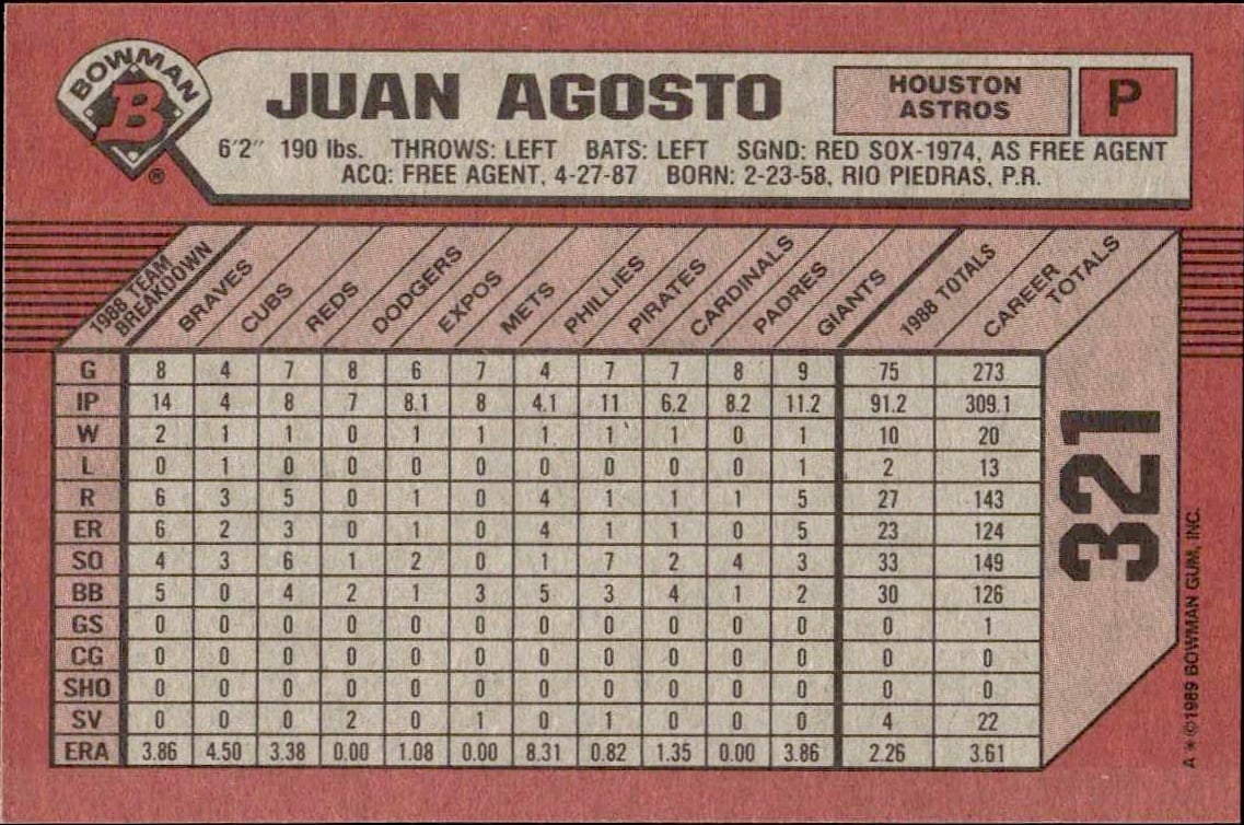 1989 Bowman Juan Agosto #321 baseball trading card back