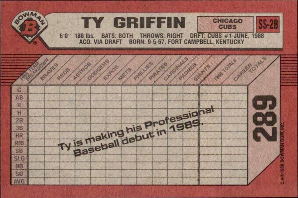 1989 Bowman Ty Griffin #289 baseball trading card back
