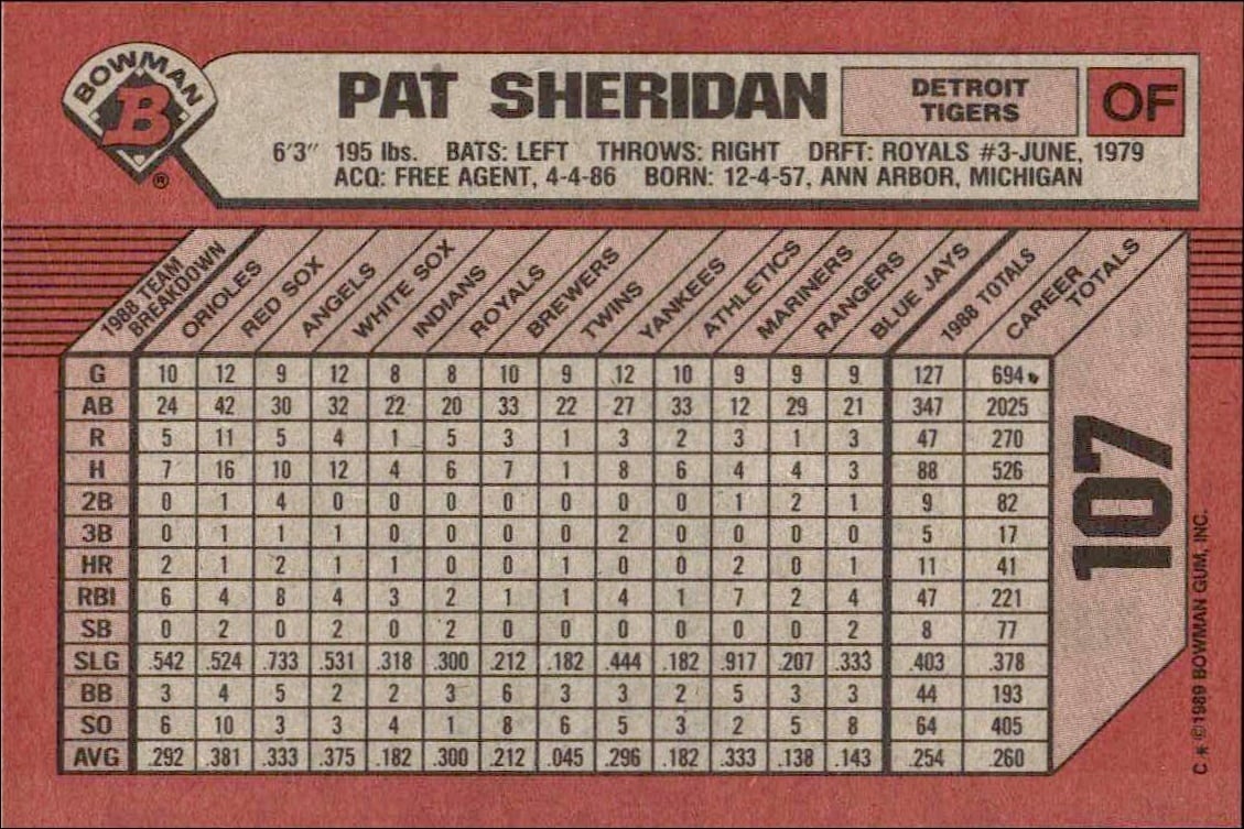 1989 Bowman Pat Sheridan #107 baseball trading card back
